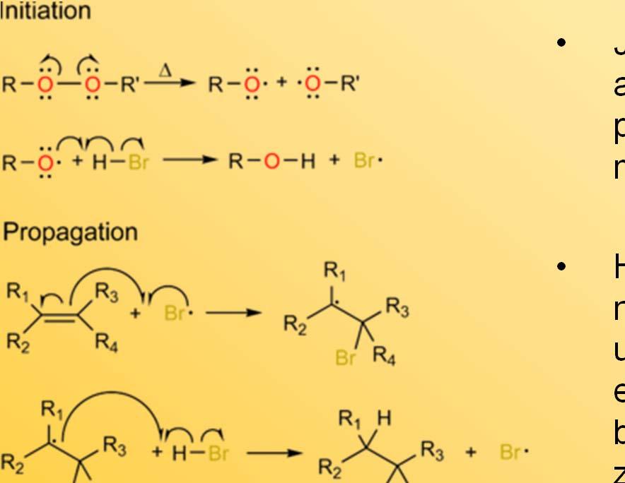 Adice radikálová A R Je jediným nepolárním mechanismem adice, při dostatečné reaktivitě radikálů probíhá radikálová adice řetězovým
