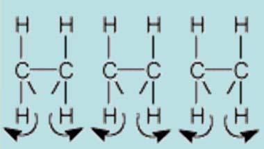 mohou vytvářet molekuly s násobnými vazbami základní kostrou makromolekuly je