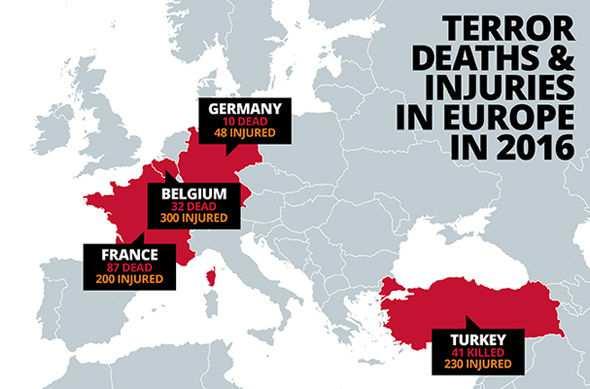 Teroristcké útoky islamistů Opakované teroristcké útoky mají v 21.