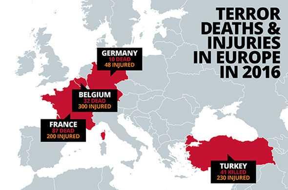 Teroristické útoky islamistů Opakované teroristické útoky mají v 21.