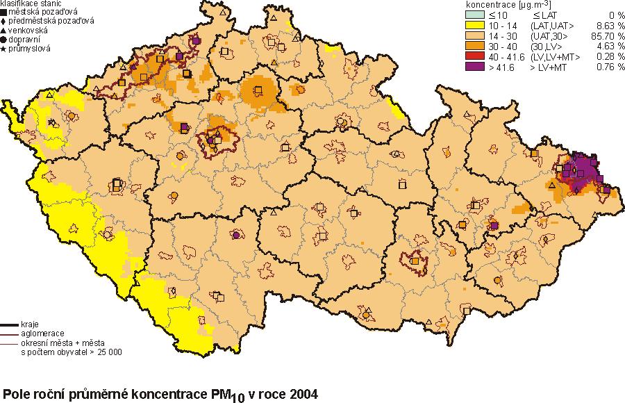 Převedeno do