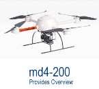 Microdrones - produkty 33 md4-200 Hmotnost: 800g