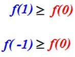 Z velikosti funkčních hodnot a z grafu funkce je vidět, že v bodě 0 je funkční hodnota nejmenší a f(0) = 1 je absolutním minimem této funkce.