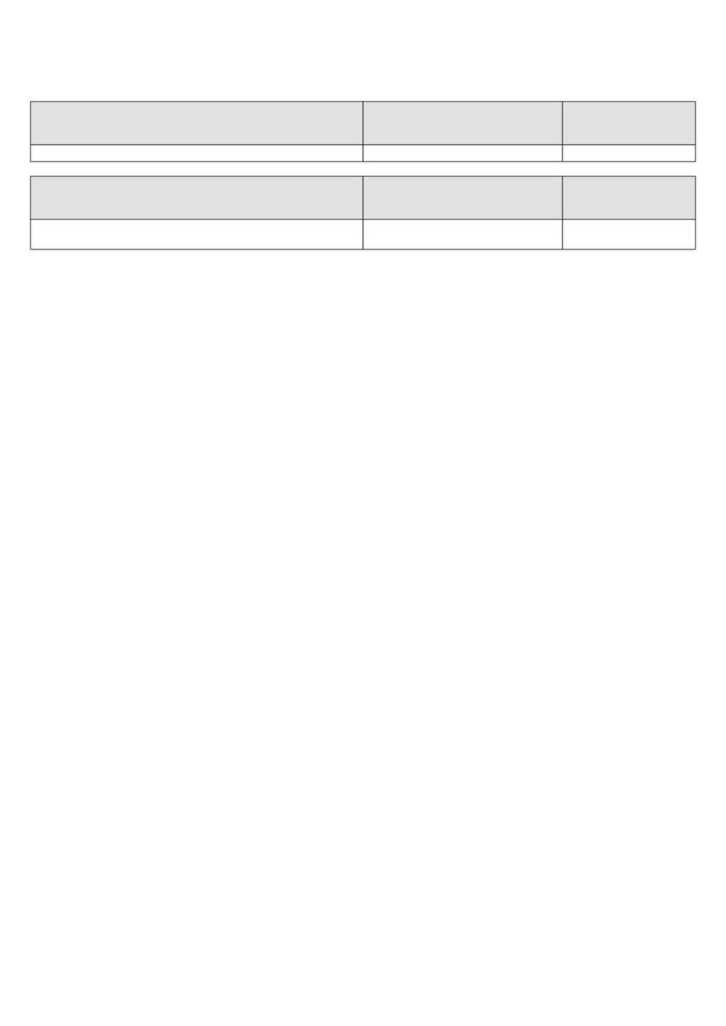 H. Veřejné zakázky Veřejné zakázky Typ výběrového řízení Předmět zakázky Předpokládané datum vyhlášení výběrového řízení Zakázka malého rozsahu 2. kategorie dodávky.5.