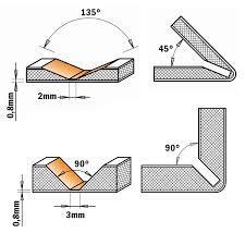 TLOUŠŤKA 4 5 6 mm ROZMĚR