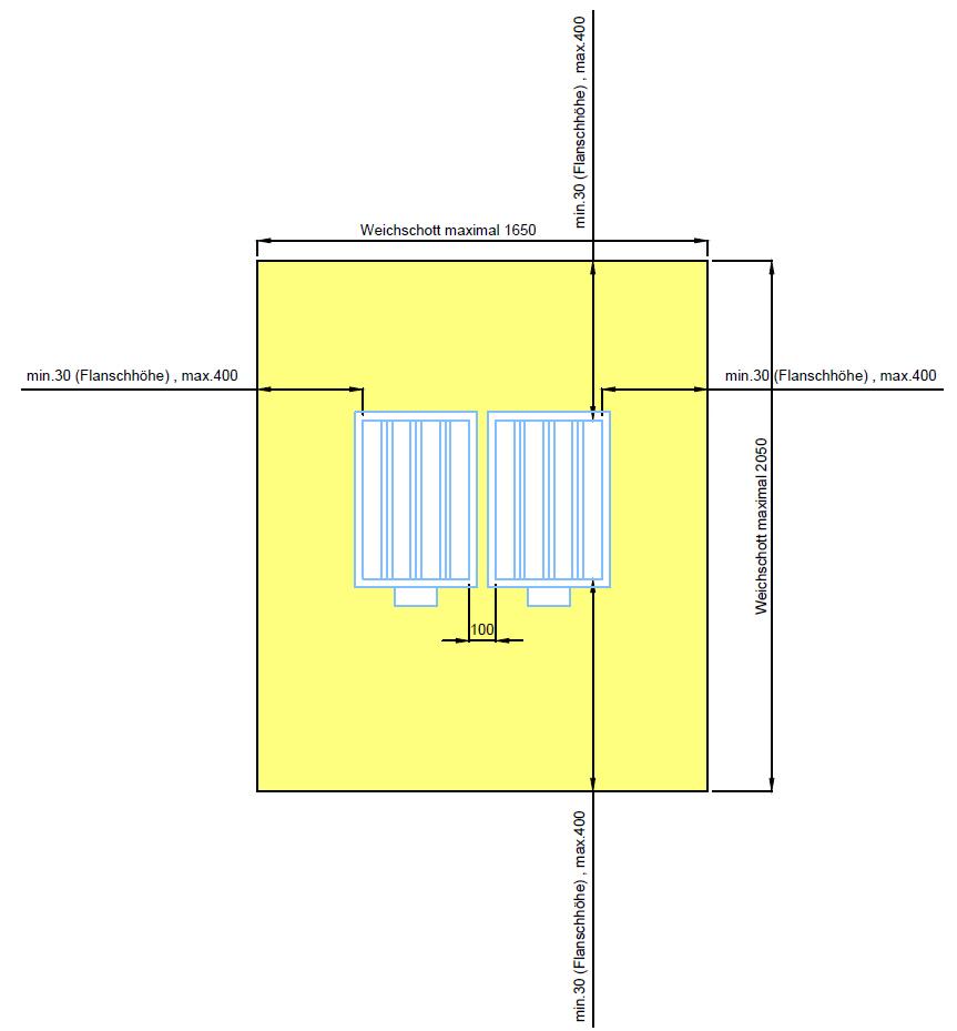 min.30 (Flange), max.