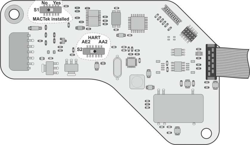 3.4 Nastavení komunikace HART Rozhraní HART, které se označuje také jako přídavný modul pro zapojení HART, je pevně zabudované v elektronické jednotce a propojené pomocí plochého kabelu s řídicí