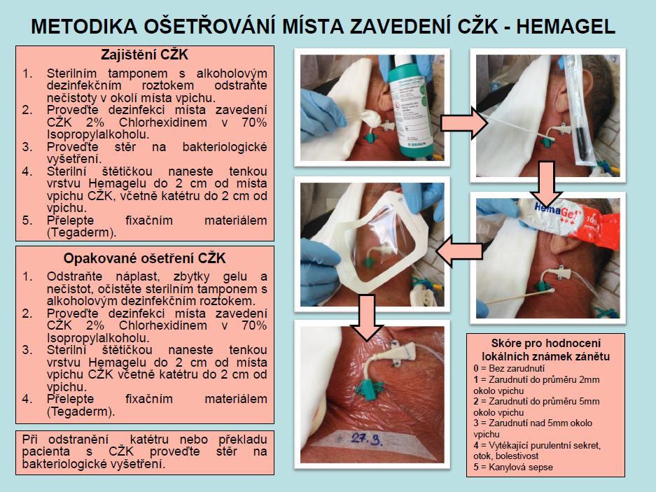 Klinika