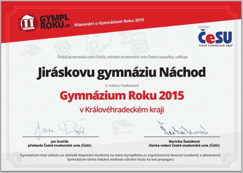 Jiráskovo gymnázium obhájilo přední pozice z minulého roku a umístilo se na krásném 2. místě v kraji.