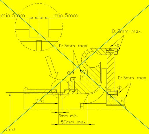 Tento průměr musí být dodržen v minimální délce 3 mm, měřeno po proudu v rovině kolmé k ose rotace a umístěné maximálně 50 mm proti proudu od roviny procházející přes nejvíc protiproudé okraje