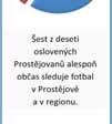 Ano, právě hra s kulatým nesmyslem pohlcuje denně všechny věkové generace, lidské rasy, stírají se v ní sociální předsudky i barva pleti.