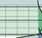 5 Schematic of time-dependent probabilistic distribution of chloride ingress (shown in blue) and the critical chloride threshold at the level of the reinforcement (shown in green), afterfib Bulletin