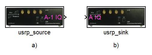 konfiguraci jsou vysílány. Usrp_source pak přijímaný signál na výstupu převede na vzorky, se kterými je možno dále pracovat. Dobrou vlastností je, že lze na objektu volit datový typ vzorků.
