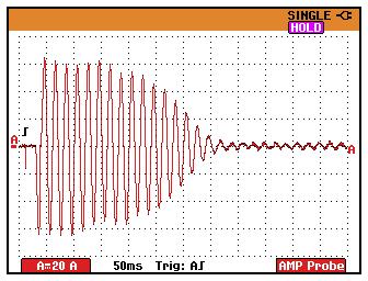 1.9 Rozbor a simulace rozběhu asynchronního motoru naprázdno, zapojení YY Při zapojení vinutí asynchronního motoru do dvojité hvězdy s napájením jmenovitým napětím jsme pořídili záznam osciloskopu