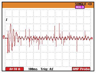 3.1.2 Frekvence 25 Hz napětí 190 V, f-měnič spuštěn Na frekvenčním měniči jsme nastavili výstupní frekvenci 25 Hz, přičemž f-měnič si sám nastavil výstupní napětí 190 V a to podle vztahu (3.2).