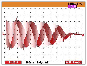 3.2.4 Frekvence 60 Hz napětí 380 V, f-měnič spuštěn, simulace V tomto případě nelze dodržet poměr s kterým frekvenční měnič pracuje. Měnič je totiž konstruován na napětí 380 V.