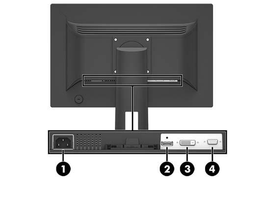 Komponenty na zadní straně Komponenta Funkce 1 Napájecí konektor Slouží k připojení napájecího kabelu střídavého proudu k monitoru.