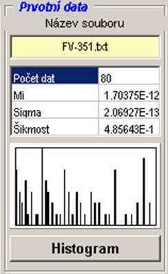 5.6.4 Vysokohodnotný beton Difuzní součinitele získané z měření elektrické resistivity u vysokohodnotného betonu připraveném na základě receptury (Simon et al. 212) jsou uvedeny v tab.