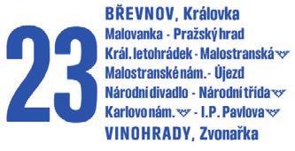 Celoroční provoz této linky, posílený v letních měsících, by měl nejen uspokojit požadavky po cestování tímto legendárním typem tramvaje, ale také odlehčit turisticky nejvytíženější pražské tramvaji