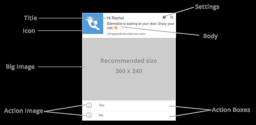 Chrome na macos Obrázek 10 - Push notifikace Chrome Windows (Zdroj: WebEngage.com) Podstatná část push notifikace je povinně obsazena ikonkou prohlížeče.