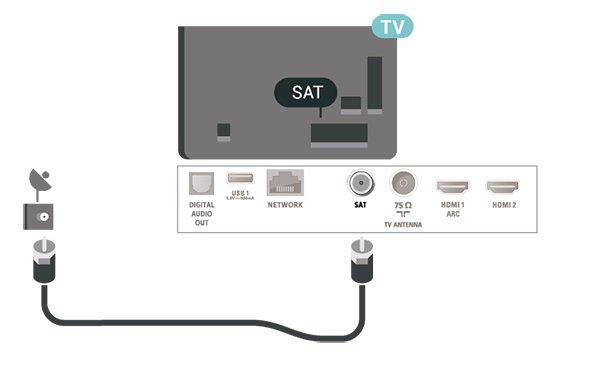 5 Připojení 5.1 Průvodce možnostmi připojení Zařízení vždy připojujte k televizoru pomocí konektoru nejvyšší dostupné kvality.