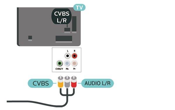 Pokud má zařízení také zvuk, použijte také audiokabel cinch L/R. 5.