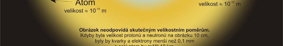 Thomsonův mol