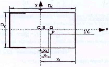 Namáhání ve vzpěru: σ k := Fk ω Sv (23) σ k = 52.