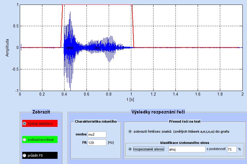 7.3 Analýza výsledků 7.3.1 Účinnost intenzitního detektoru Objektivní metodou pro vyhodnocení účinnosti detekce může být např. výpočet poměru signálu vůči šumu v decibelech (také zkr.