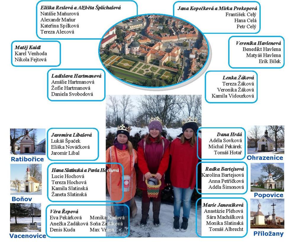 Stránka 6 Jaroměřický LeF Snad tisíckrát zazněla tato slova v minulých dnech a nejspíš i vám tuto koledu Tři králové zazpívali.