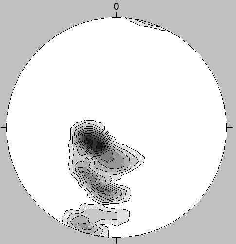 Obr. 36 Póly ploch metamorfní foliace S1 (Mladá Vožice Chýnov), (konturový diagram,