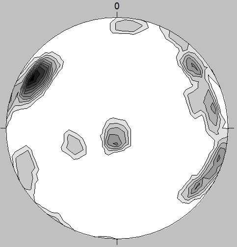 Obr. 38 Póly ploch kliváže S2 (Mladá Vožice - Chýnov), (konturový diagram, projekce na spodní polokouli).