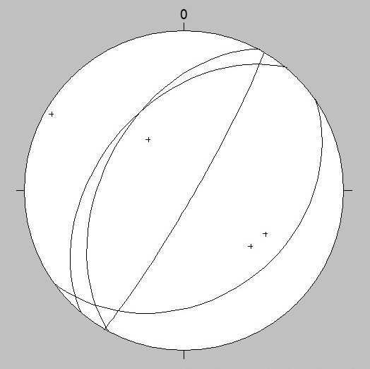 Obr. 54 Póly ploch žil Q3c (Roudný), (projekce na spodní polokouli). 5.6.