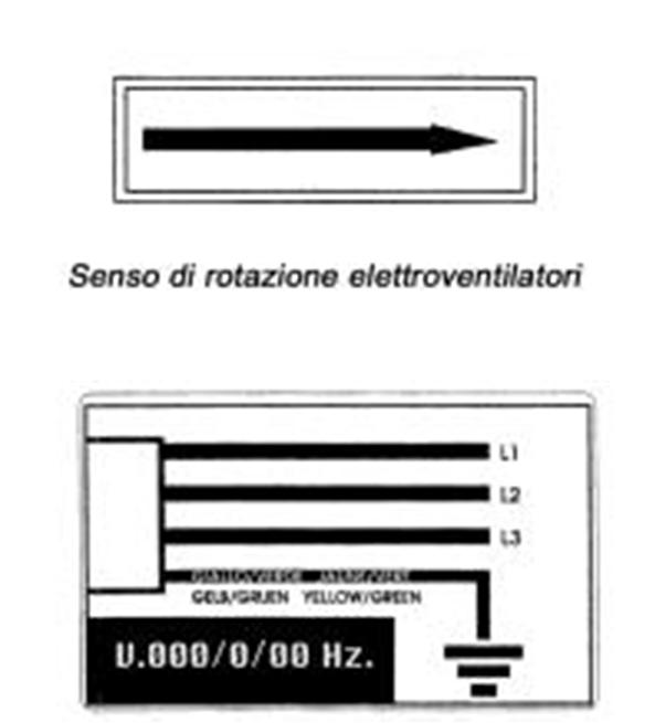 Napětí 5) Provozní absorpce 6) Maximální absorpce 7)