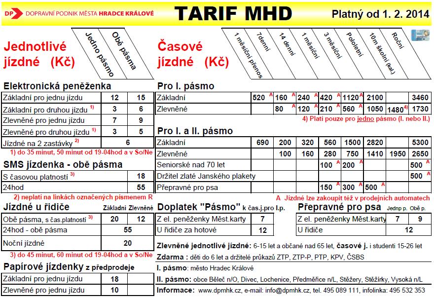 Příloha F: Tarif MHD v Hradci