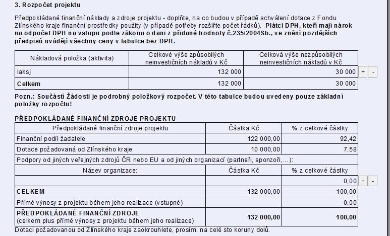 3. ROZPOČET PROJEKTU NÁKLADOVÁ POLOŽKA (aktivita) - do tabulky uvádějte všechny položky, které vzniknou při realizaci daného projektu.