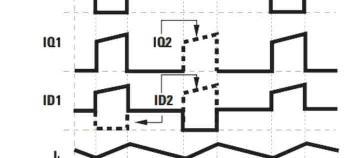 Obr. 1-19 Schématické zapojení měniče v konfiguraci most Přenos plného mostu je dán vztahem:,, & + & " 2 # [-] (1.