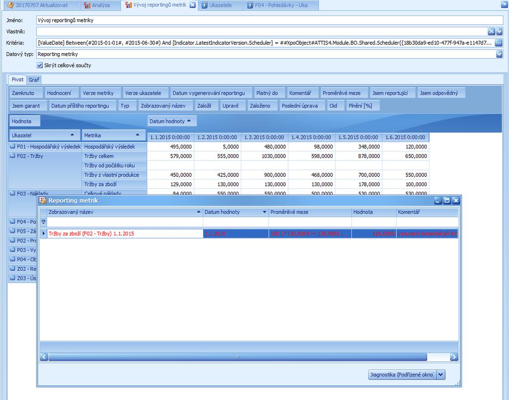 Obr. detail záznamu analýzy s rozkliknutím hodnoty 129 ukazatele F02 a metriky Tržby za zboží Zprávy a analýzy\sestavy Změna chování výchozího balíčku sestav o Sestavy výchozího balíčku dodávaného