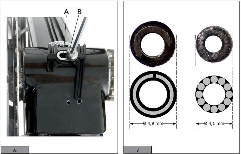 K jeho přitažení použijte dodávanou podložku (obrázek 6-A) a šroub (obrázek 6-B). Dotáhněte utahovacím momentem 3-4 Nm. 8) Bowdeny řazení se liší od brzdových bowdenů.