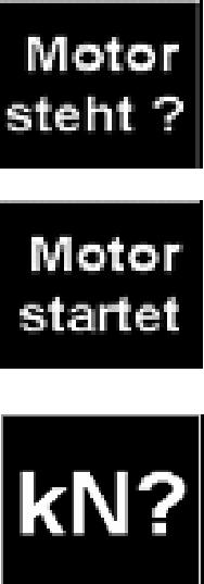 Alespoň jeden, ale ne všechna vozidla s naftovým motorem hlásí otáčky n = 0 Alespoň jeden diesel-motor hlásí,že proběhl startovací proces Alespoň jedno HKV trakce hlásí uvolnění trakce trakce není