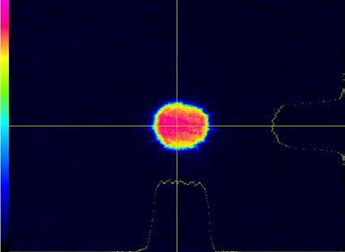 D.5 Tvarovaný svazek z L3 metodou průchodu svazku aperturou 1 mm - AB1 Obr.D.5.1: Intenzitní profil Top hat svazku (AB1) z obslužného programu LBP - Wx = 543 μm, Wy = 407 μm.