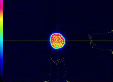 E.5 Tvarovaný svazek z L4 metodou průchodu svazku aperturou 1 mm - AB1 Obr.E.5.1: Intenzitní profil Top hat svazku (AB1) z obslužného programu LBP - Wx = 448 μm, Wy = 419 μm.