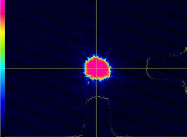 C.5 Tvarovaný svazek z L2 metodou průchodu svazku aperturou 1 mm - AB1 Obr.C.5.1: Intenzitní profil Top hat svazku (AB1) z obslužného programu LBP - Wx = 498 μm, Wy = 403 μm.