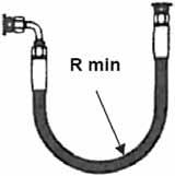 Vyšší elasticita Hydraulické hadice, jejichž minimální je menší oproti standardu, charakteristické větší elasticitou. Příklad: HW-2SN-10P - min.