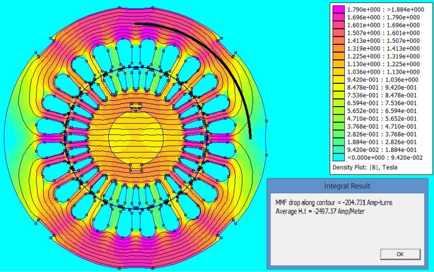 27 Obr. 3.5 Opravená amplituda magnetické indukce ve jhu statoru Pro ověření této metody výpočtu byla provedena simulace v programu FEMM 4.