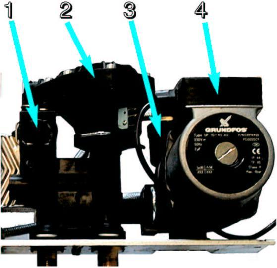 HYDRAULICKÝ BLOK Na levém hydraulickém bloku, vyrobeném z kompozitních materiálů, jsou umístěny: 1 termistor topného okruhu 2