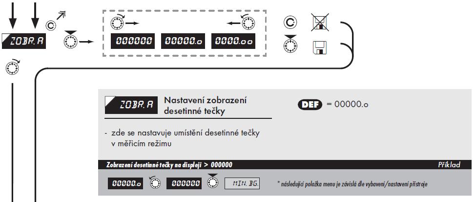 2.12 NASTAVENÍ VSTUPU RTD PT - KANÁL A - POKRAČ OVÁNÍ 2.