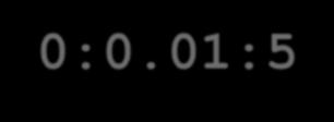 function vyberzmenu while(1) volba = menu('vyber si barvu','cervena','modra','zelena','konec'); switch volba case 1 barva = 'Cervena'; plot(0:0.01:5,sin3x2(0:0.