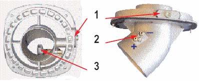 1 otvory pro kontrolu spalin 2 kontrolní místa přetlaku 3 Venturiho trubice Diferenciální manostat Kontroluje činnost ventilátoru v