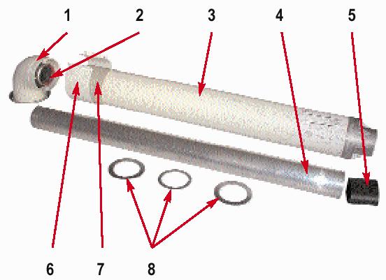 Objímka 7 Těsnění 8 Clonka omezující sání (volitelné dle délky odkouření) Pro správnou funkci odtahu spalin je nutno na výstupní přírubu z kotle osadit clonku, omezující
